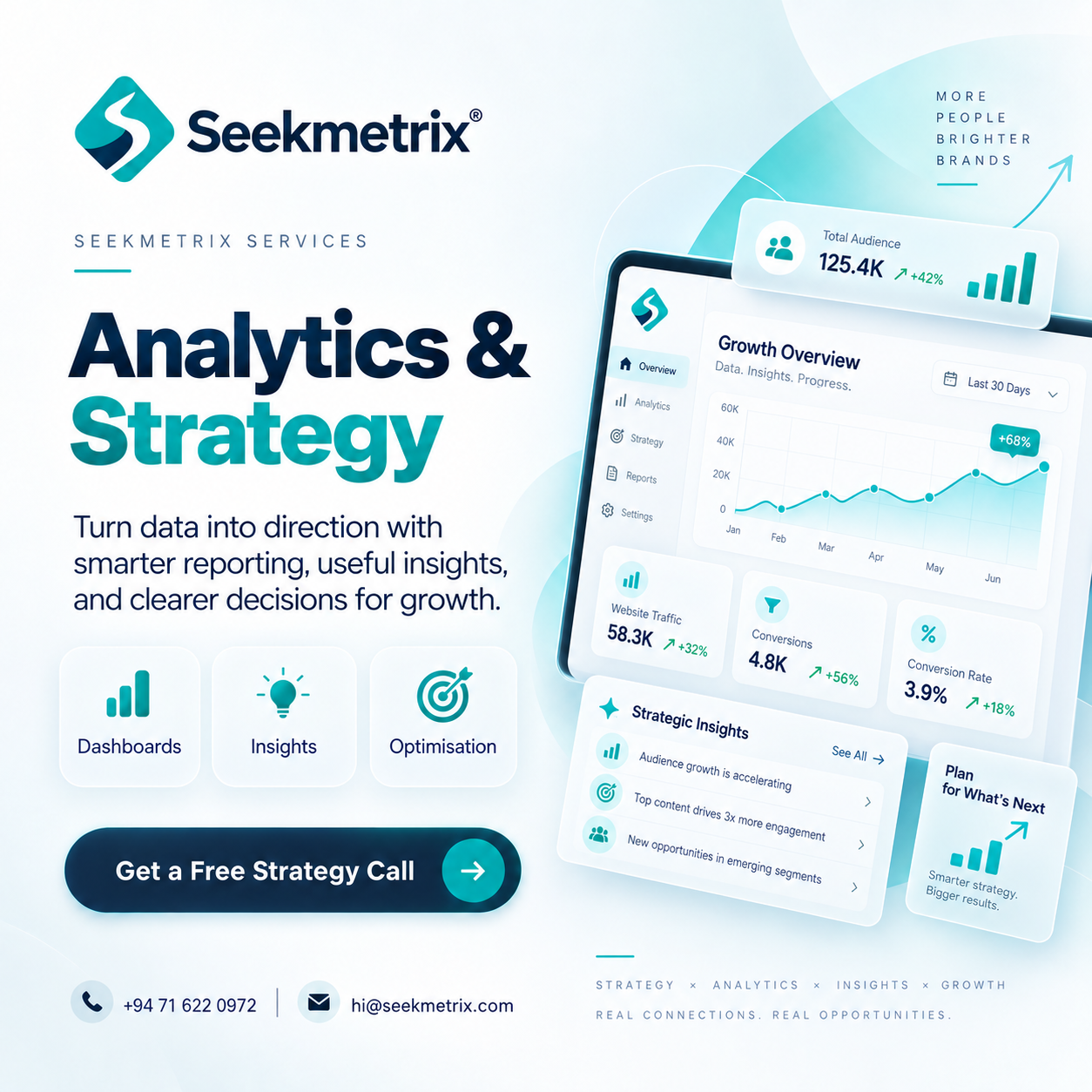 Analytics & Strategy by Seekmetrix
