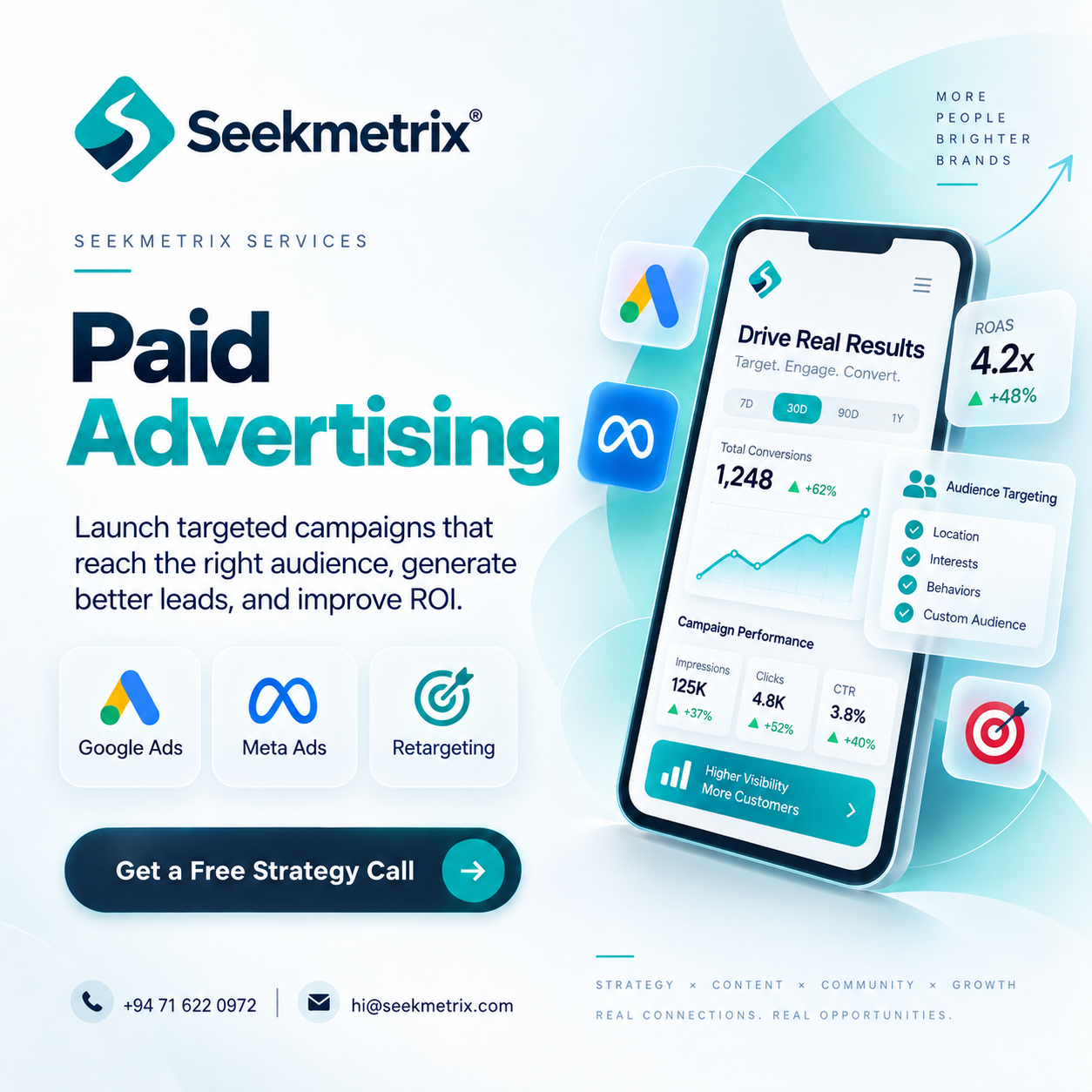 Paid Advertising by Seekmetrix
